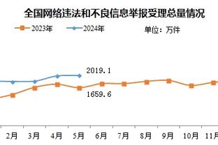 比媒：纽卡斯尔有意引进卢卡库，球员对此有疑虑